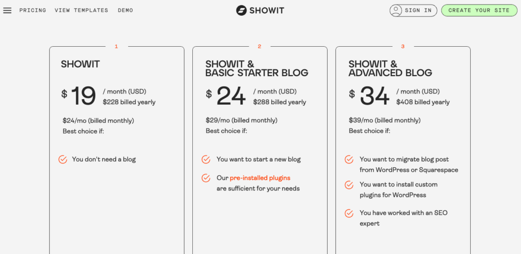 Table: overview Showit subscription plans and pricing